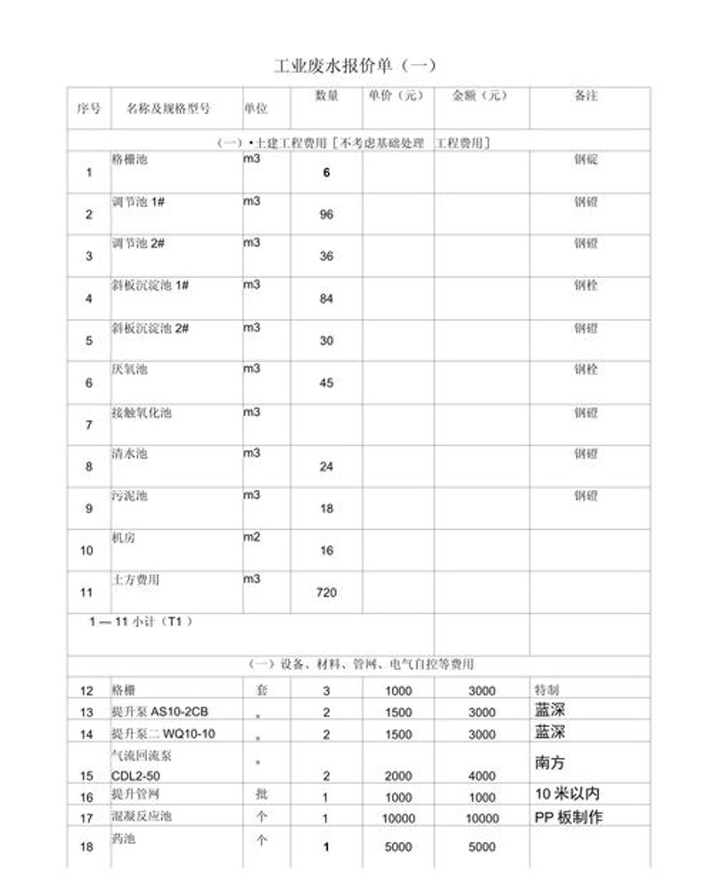 环保设备报价