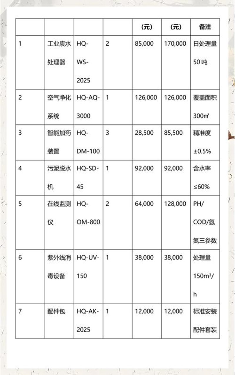 环保新引擎：污水处理设备行业的创新与挑战